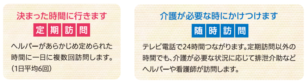 ノテ福祉会が独自で開発した定期巡回・随時対応型訪問介護看護。24時間365日つながる安心をお届けします